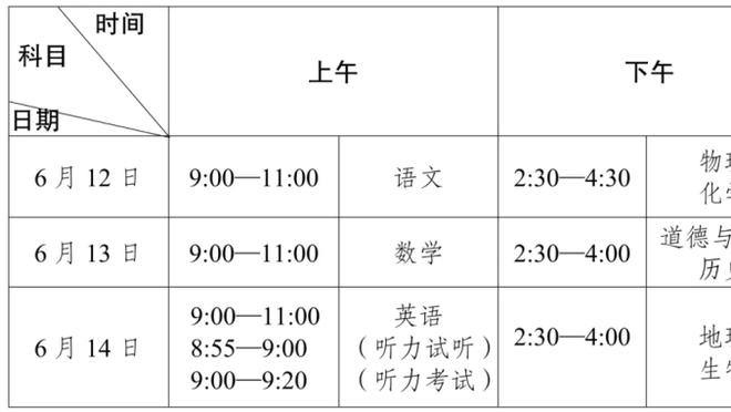 雷竞技下周截图2